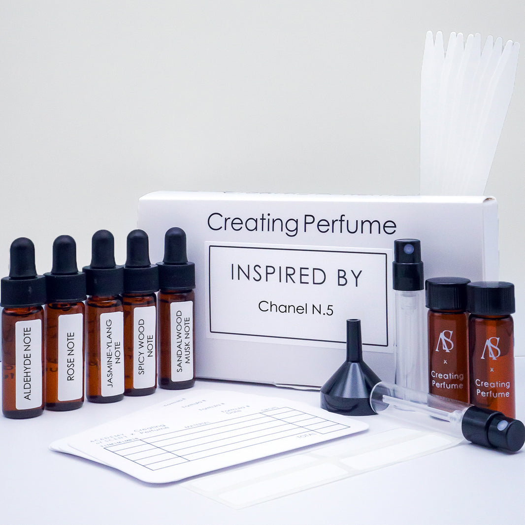 Formulation Kit kits – Creating Perfume Store